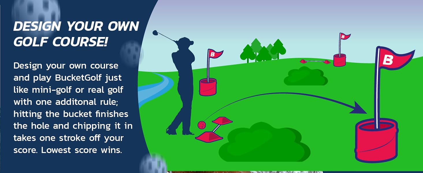 Bucket Golf A+ content module 4