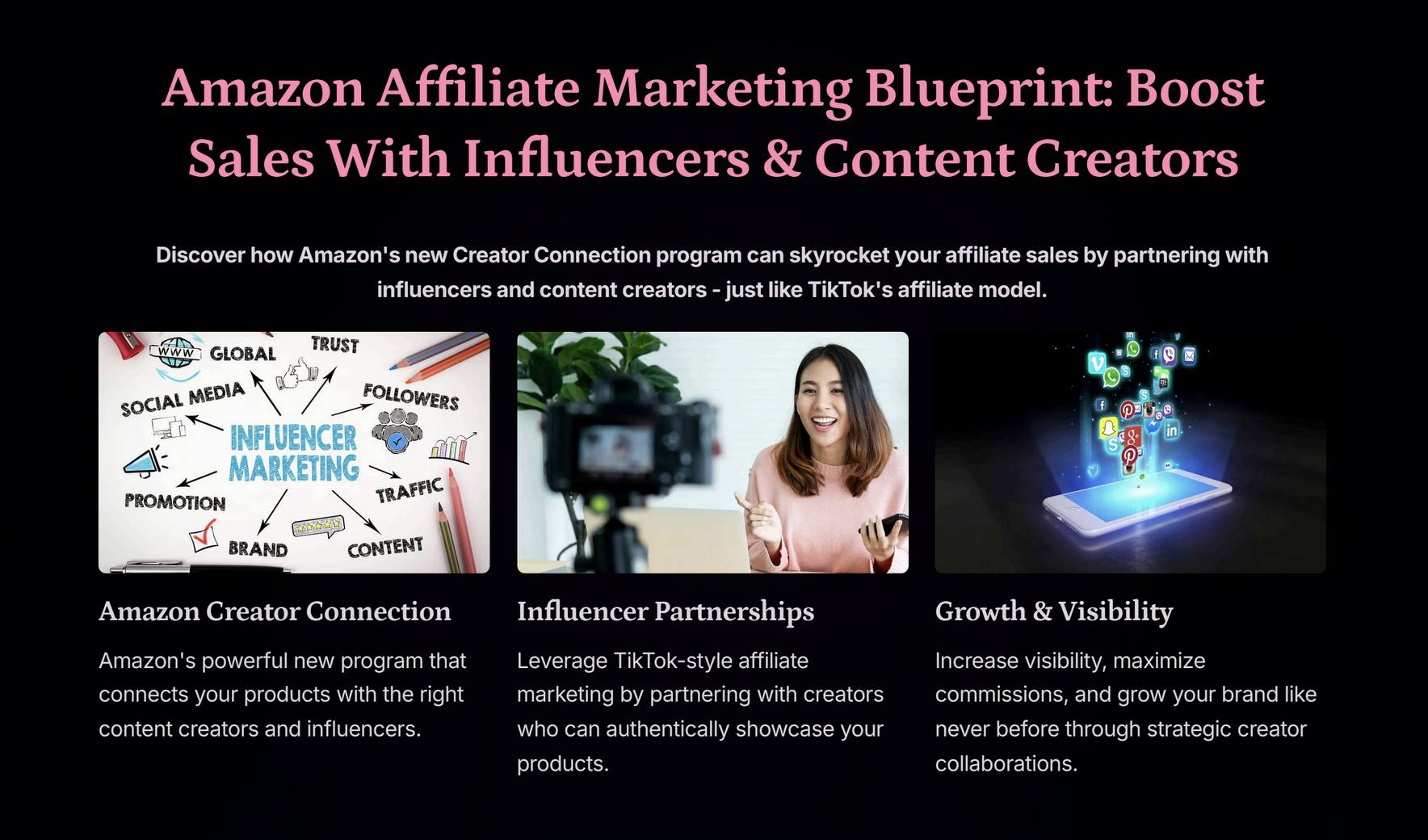 The Amazon Affiliate Marketing Blueprint